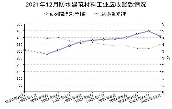 江南官方端网站登录入口节防水补漏